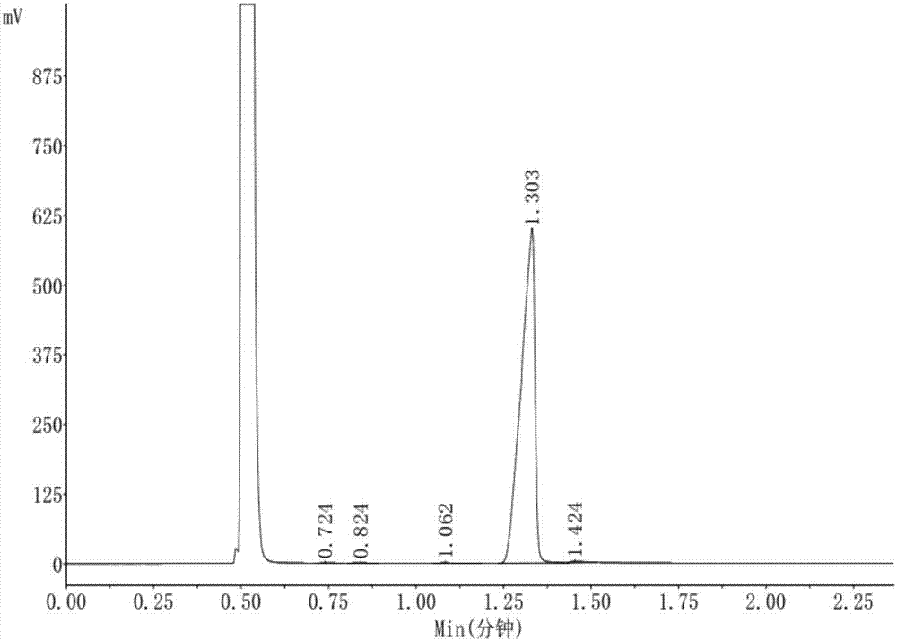 Paranitrophenetole and preparation method thereof