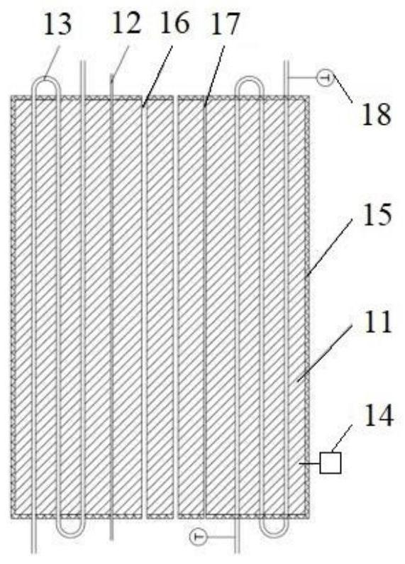 Cascade heat accumulating and supplying system and method