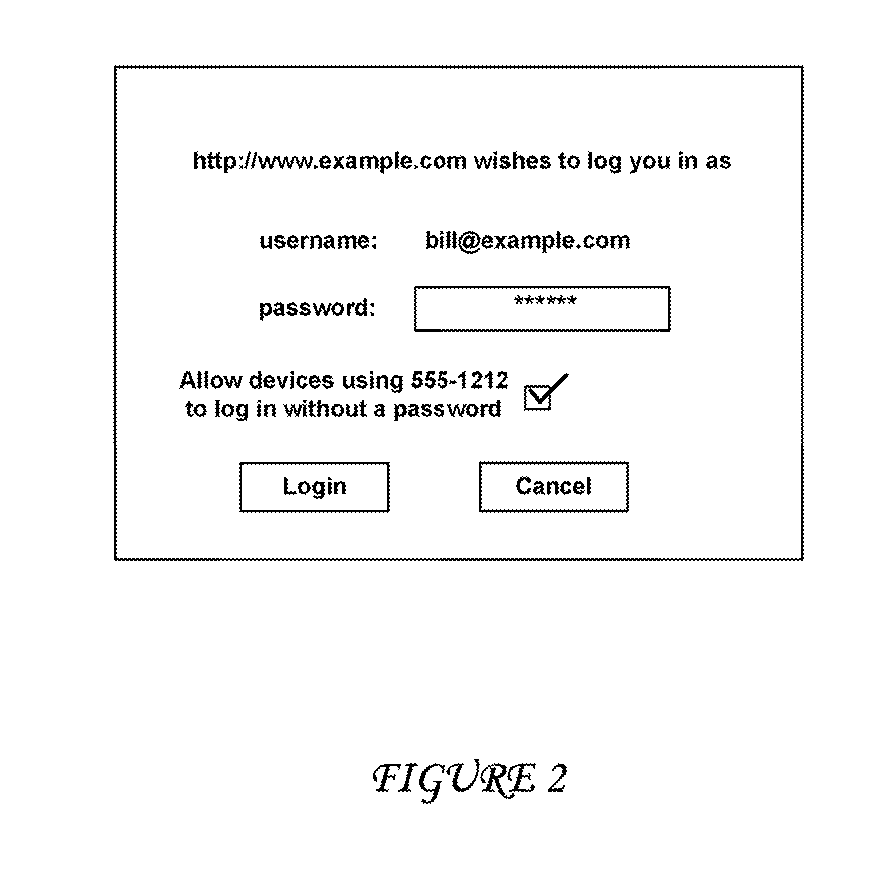 Systems and methods of integrating openid with a telecommunications network