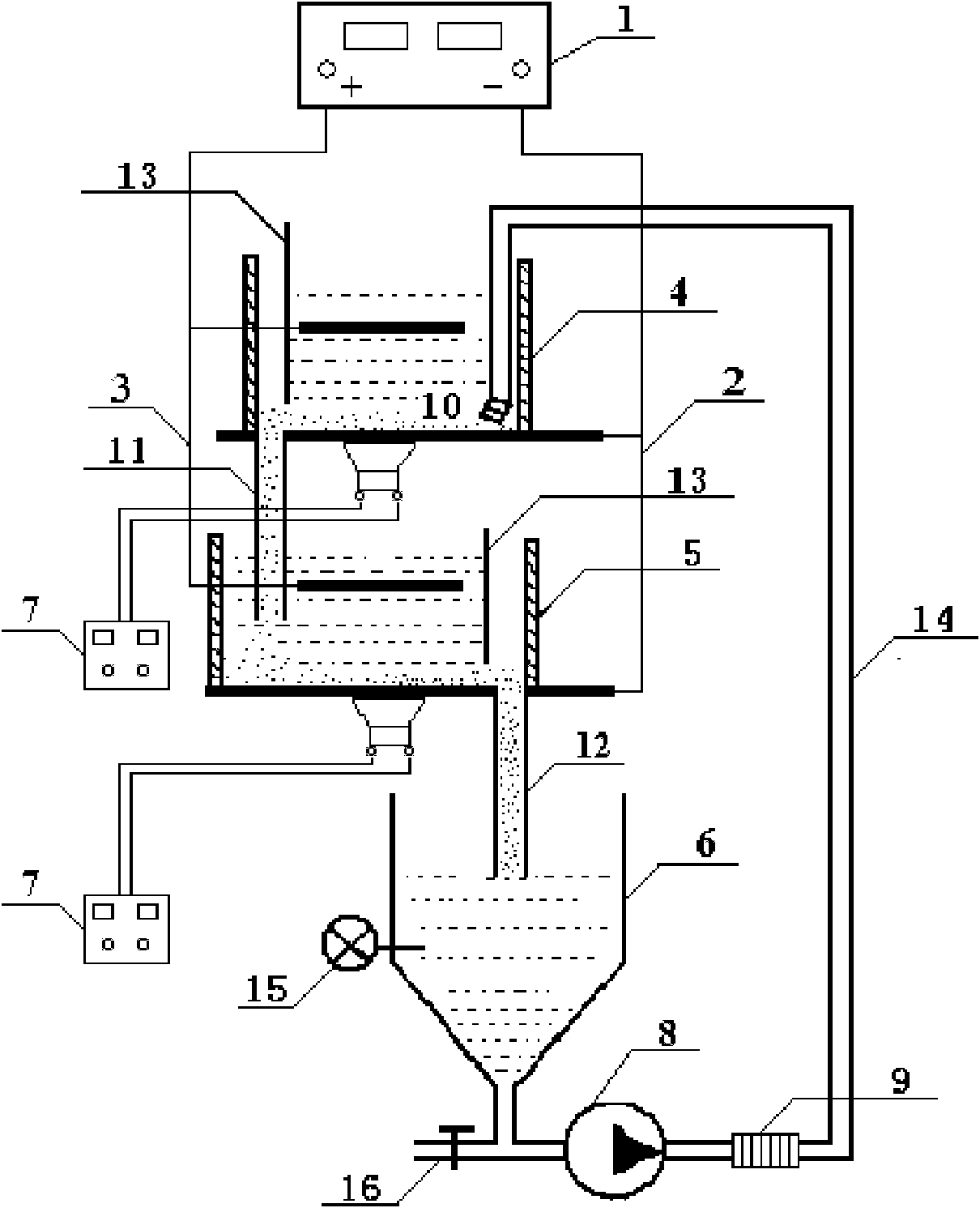 Electroplating device of copper plating of graphite powder and technique