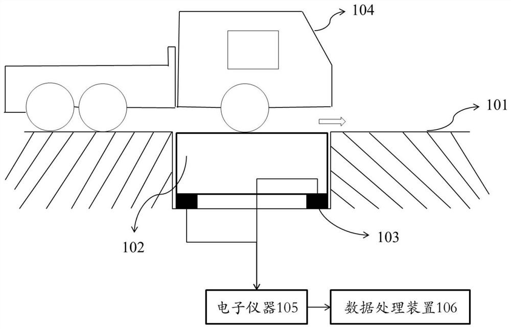 Dynamic weighing method and dynamic weighing device for vehicle