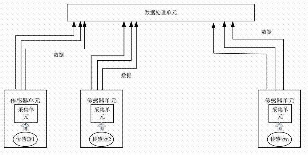 Method for detecting information of survivors in mine disasters