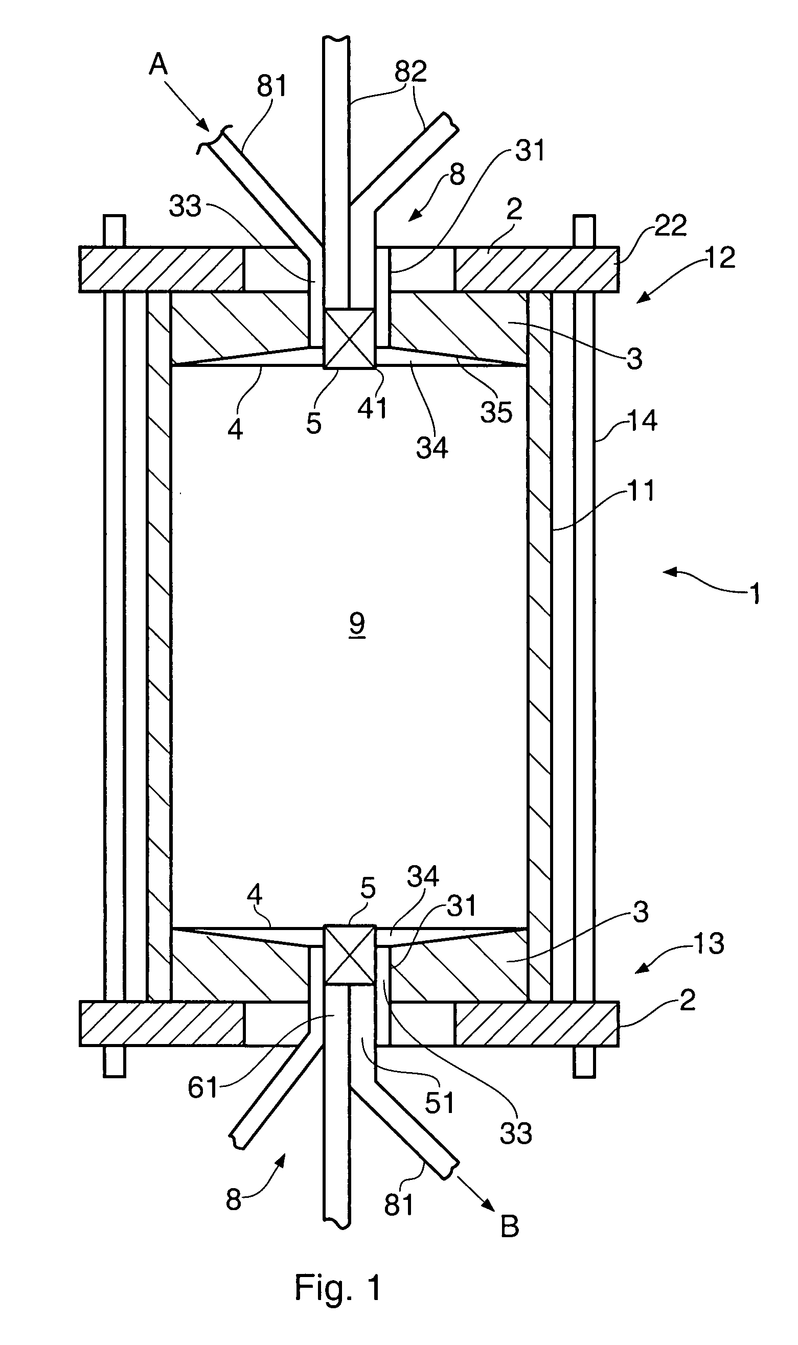 Axial chromatography columns and methods