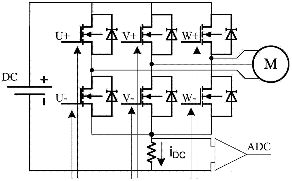 Method and device for triggering adc when detecting dc bus current through a single resistor