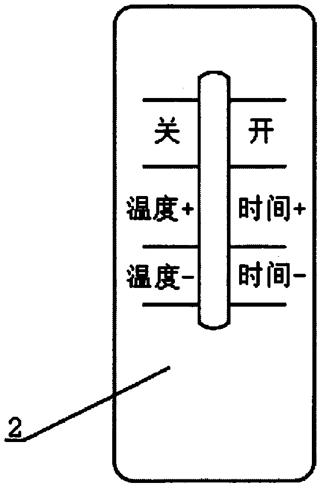 Biological thermal energy instrument