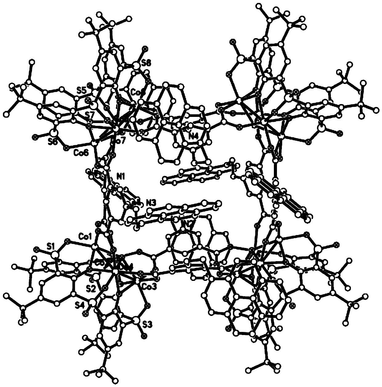 A kind of supramolecular cage complex and its preparation method and application