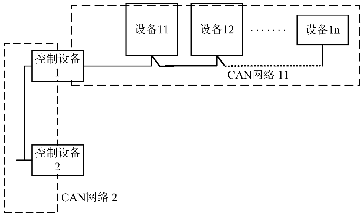 Air Conditioning System and Its Address Assignment Method and Device