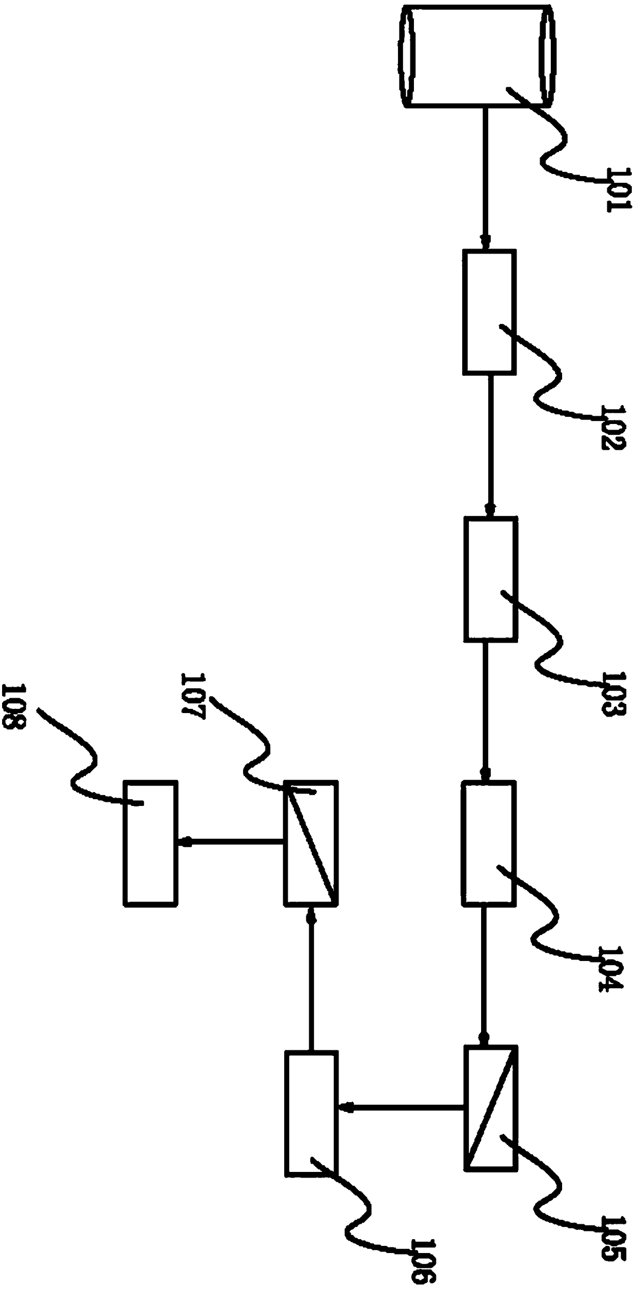 Preparation method and preparation system of inulin