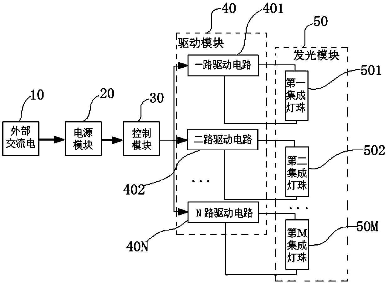 A led drive power supply circuit