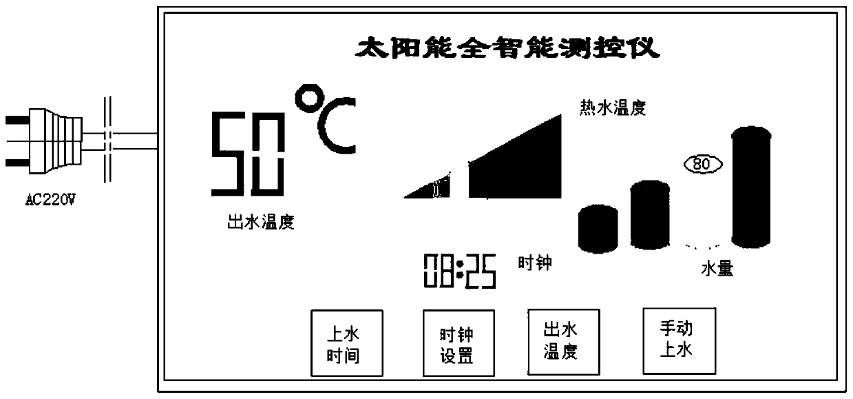Electronic adjustable constant temperature water outlet solar water heater controller