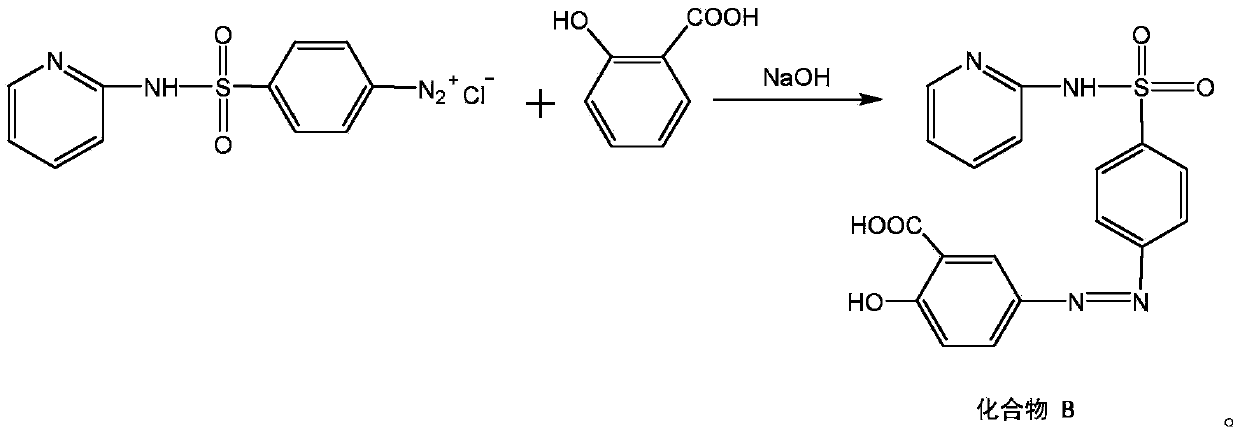 Method for synthesizing salazosulfapyridine using pyridazol as raw material