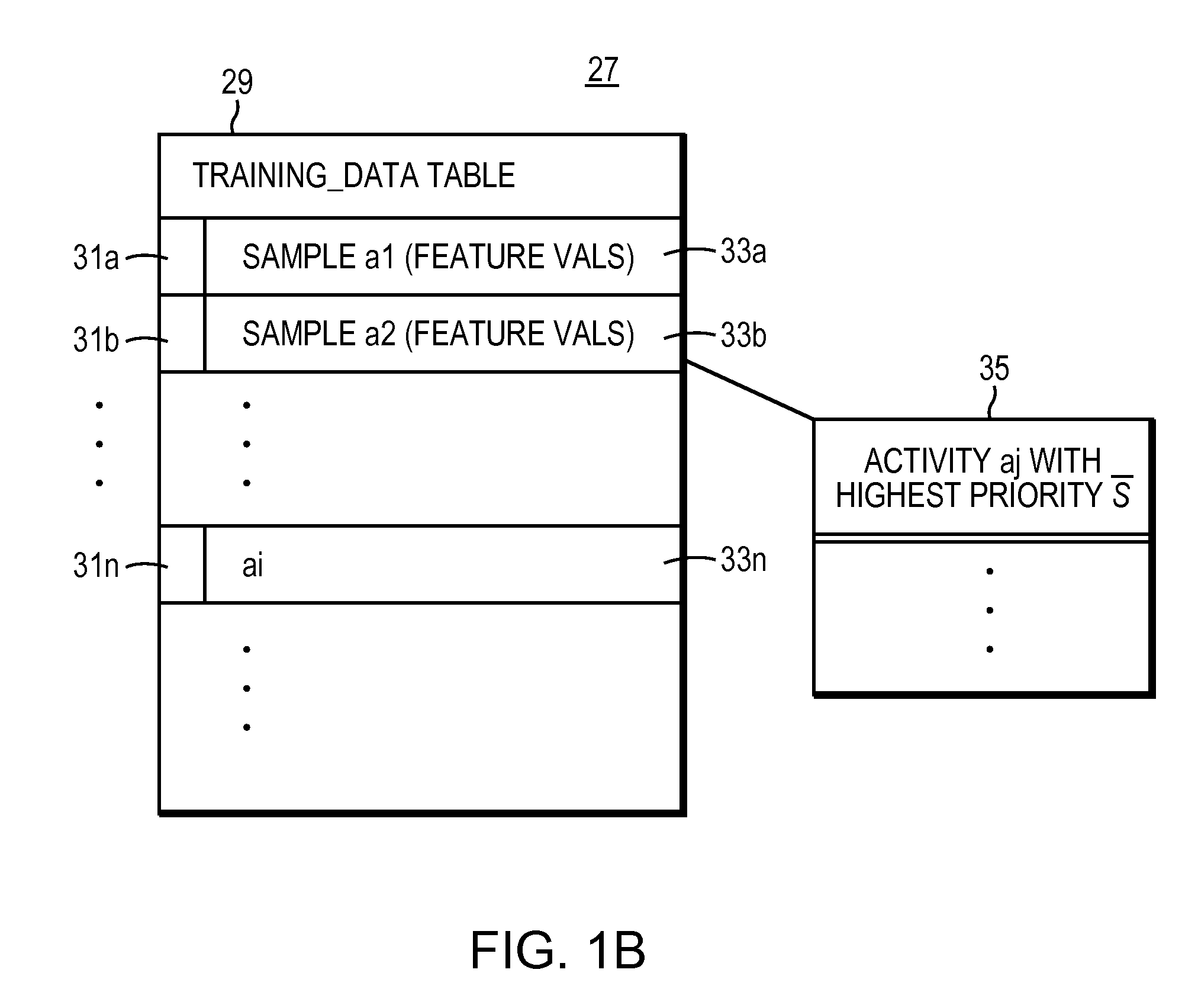 Computer Method and System for Determining Individual Priorities of Shared Activities
