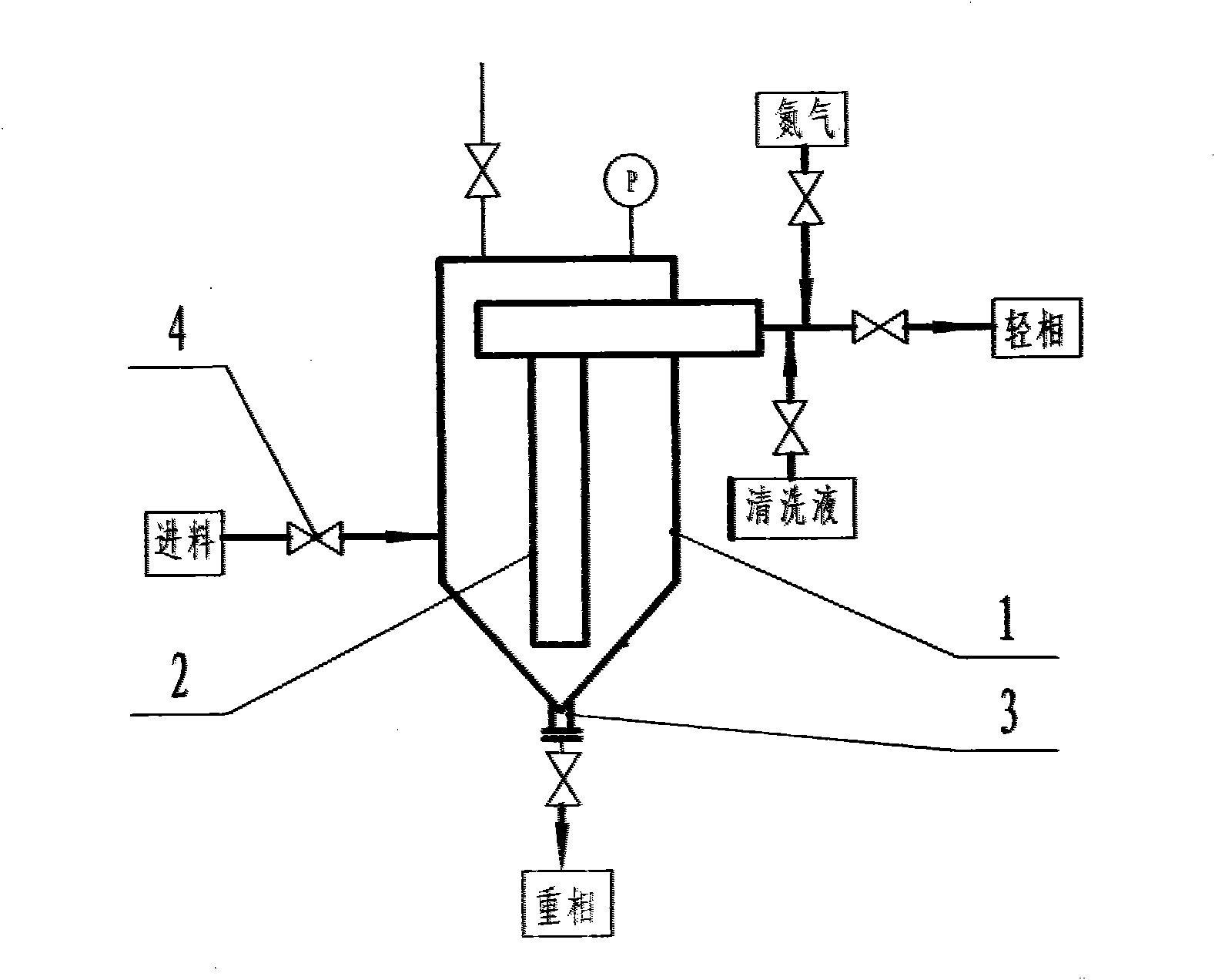 Method and equipment for separating cyclohexanecarboxylic acid slurry