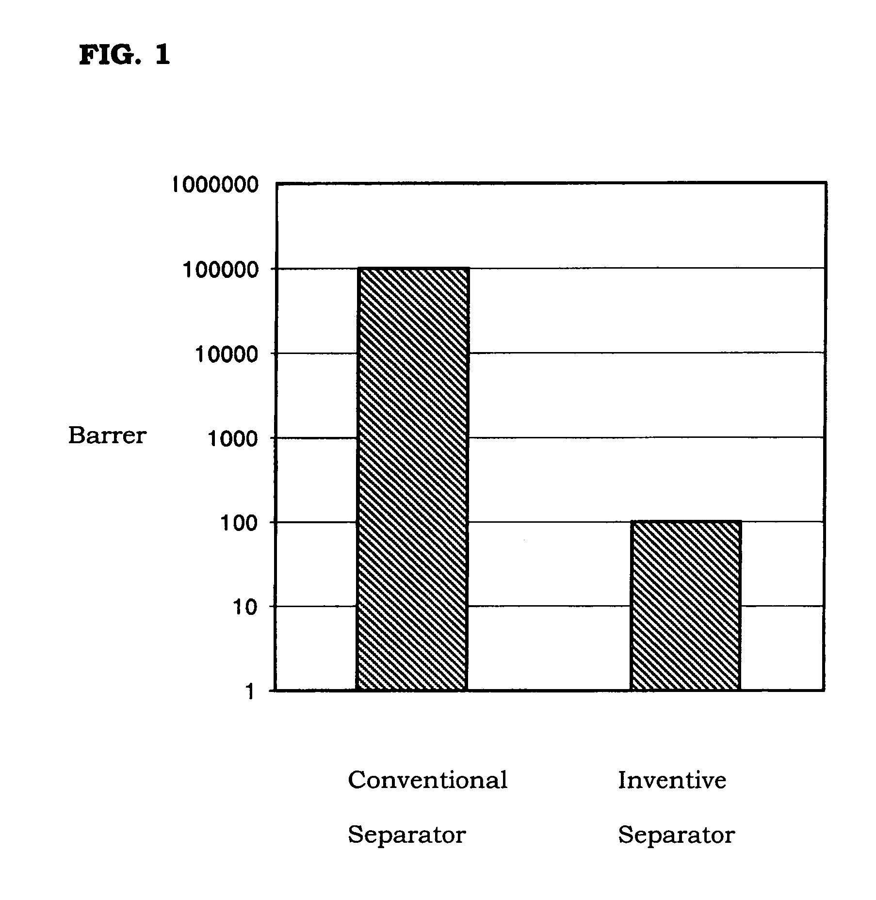 Molding material for fuel cell separator and method for preparing the same