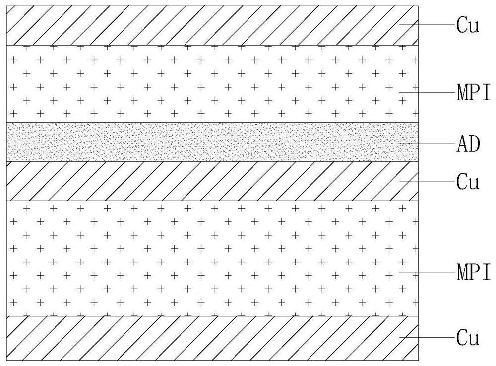 5G high-frequency MPI material drilling method