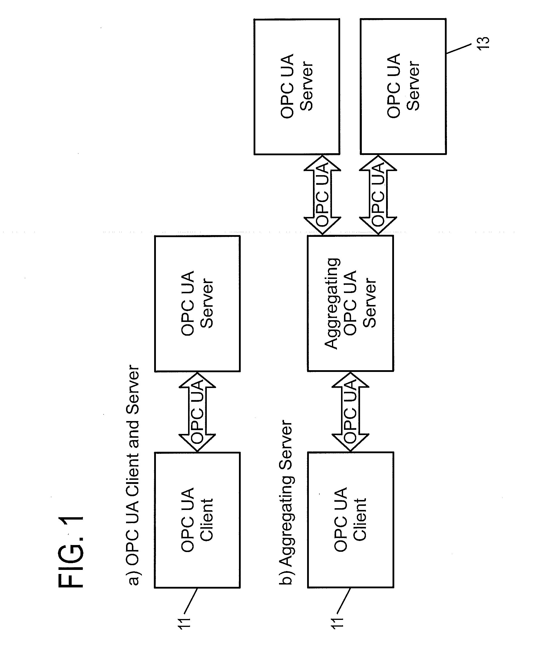 Client/server system for communicating according to the standard protocol opc ua and having single sign-on mechanisms for authenticating, and method for performing single sign-on in such a system