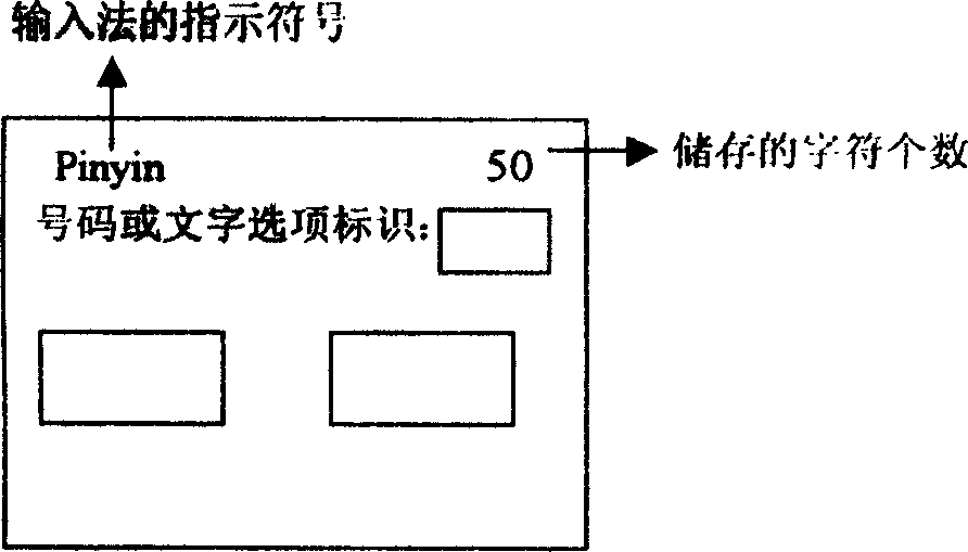 Method for retrieving recordings in Chinese-English telephone directory