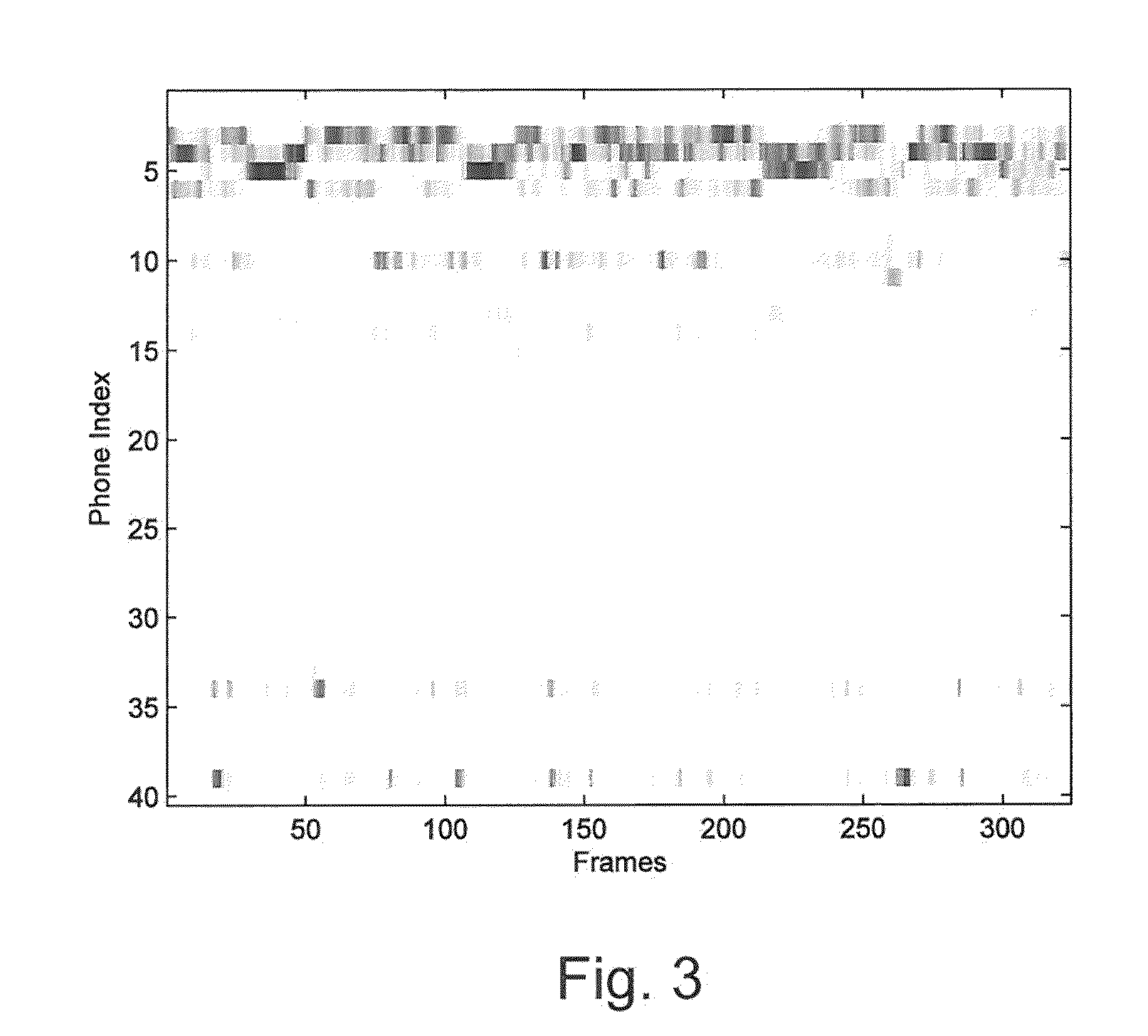 Method and system for assessing intelligibility of speech represented by a speech signal