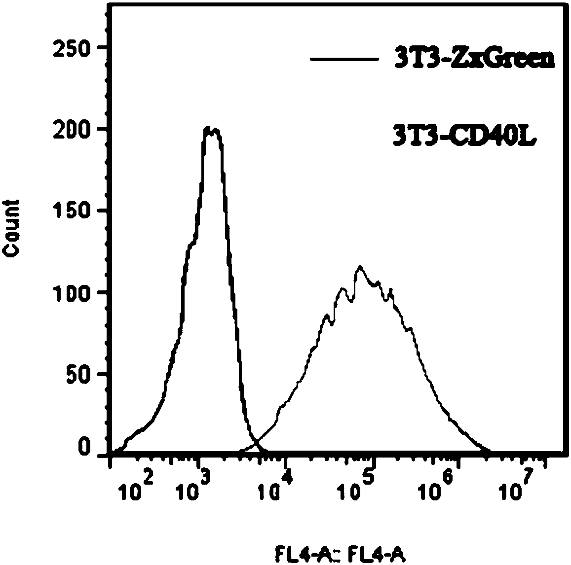 Anti-H7N9 whole human monoclonal antibody 5G22, and preparation method and application thereof