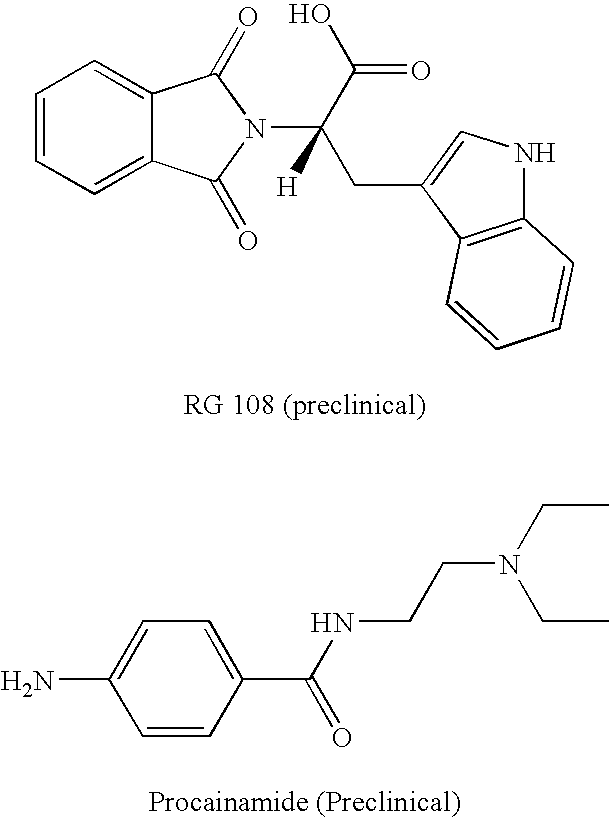 DNA methyl transferase inhibitors containing a zinc binding moiety