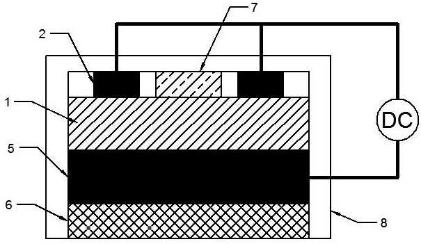 Magnetic domain wall writing unit and method based on multiferroic heterostructure