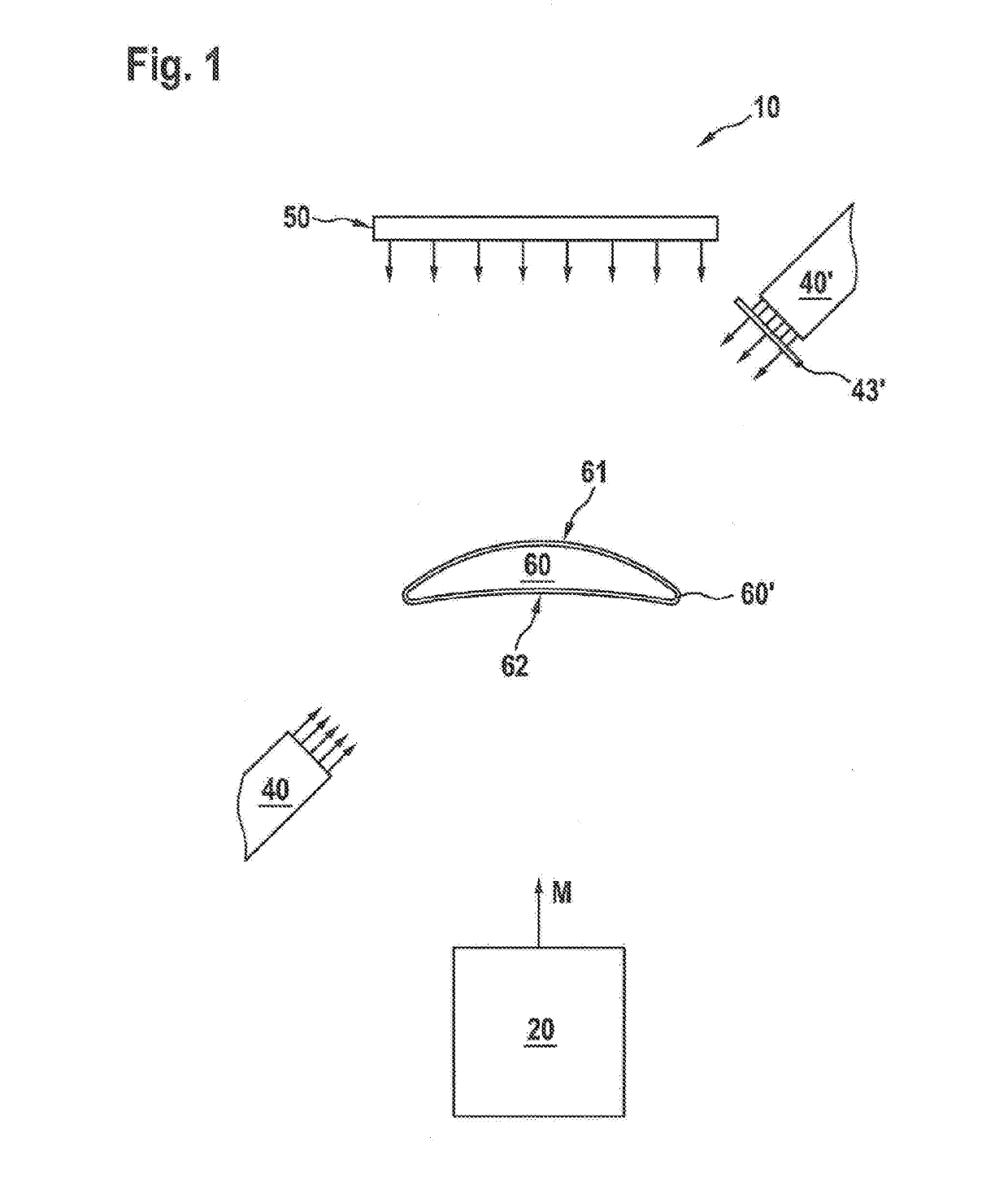 Apparatus and method for measuring at least one optically effective object