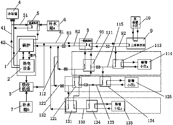 System for concentrative warming through extracting temperature with large temperature difference via heat pump technology