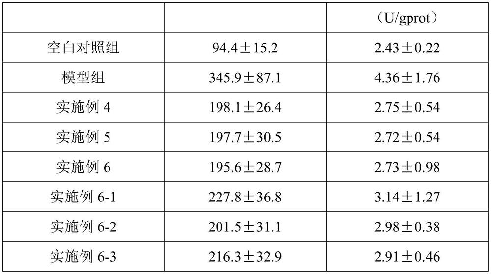 A kind of method and its application of extracting apigenin from mountain celery