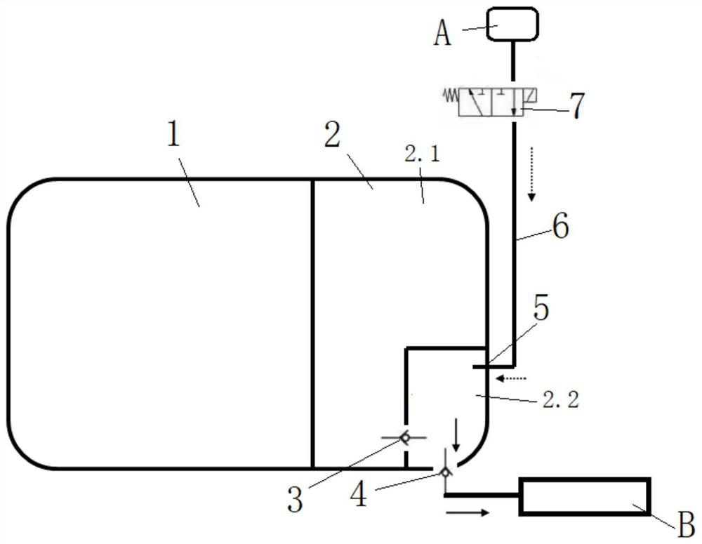 Three-cavity oil tank, oil supply device for engine carbon hydrogen injection system and vehicle