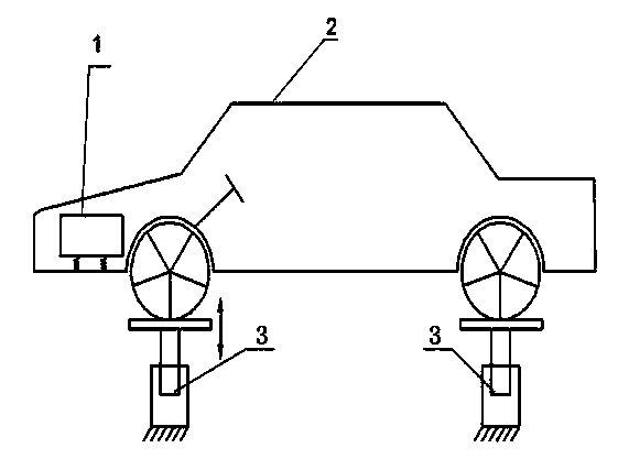 Rigid-body mode integration test method for automobile power assembly and suspension