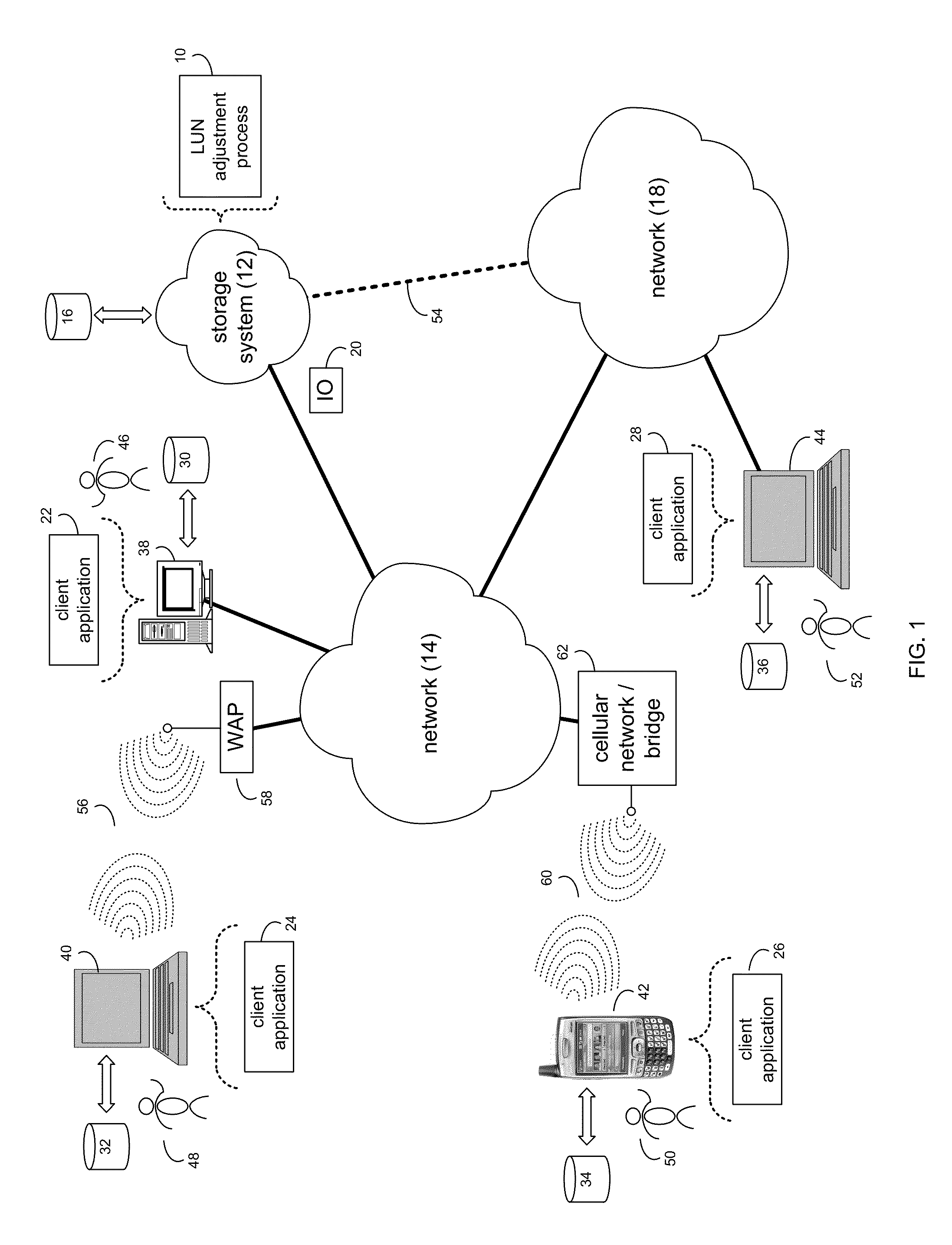System and method for LUN adjustment