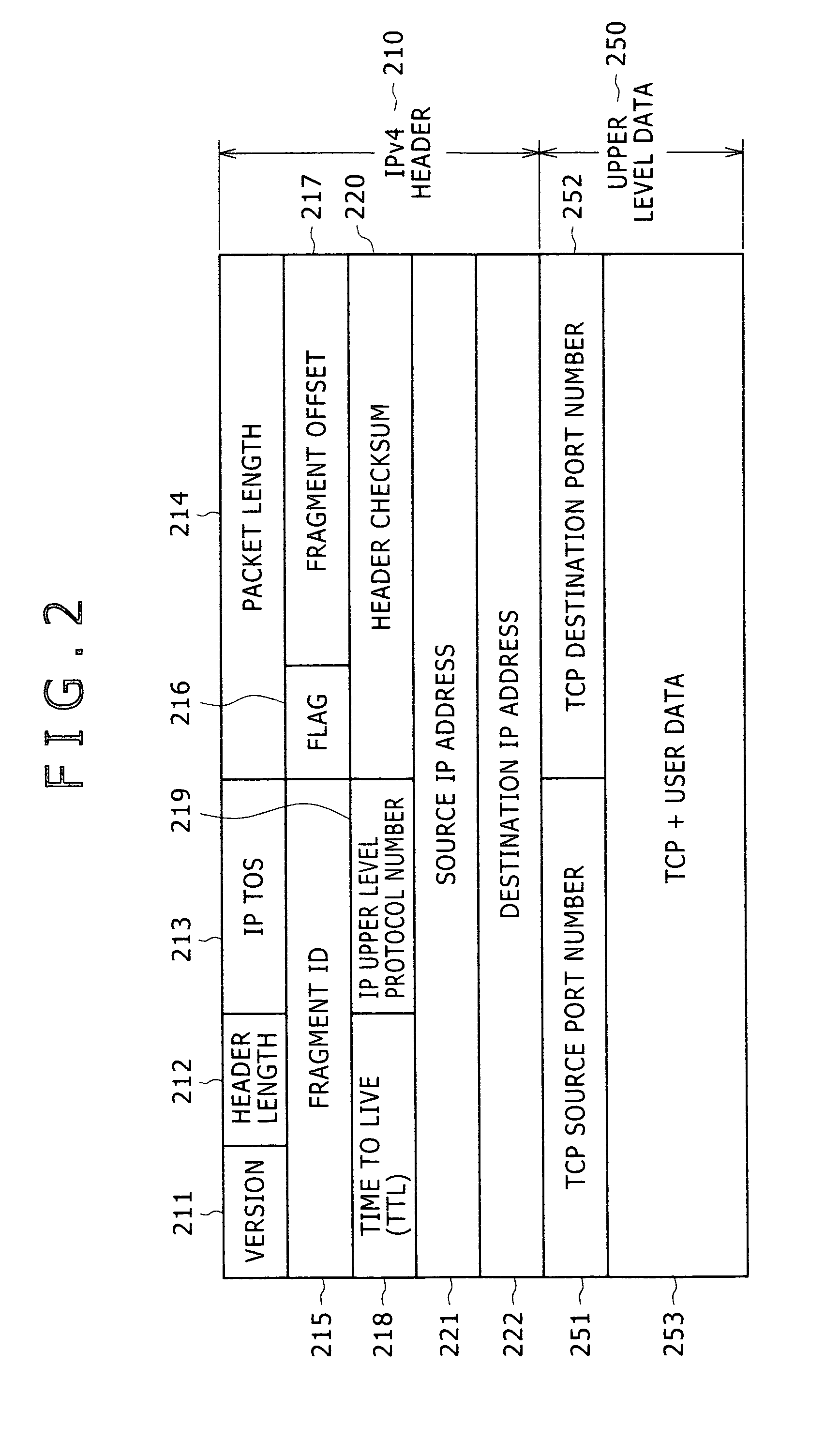 Detection method for abnormal traffic and packet relay apparatus