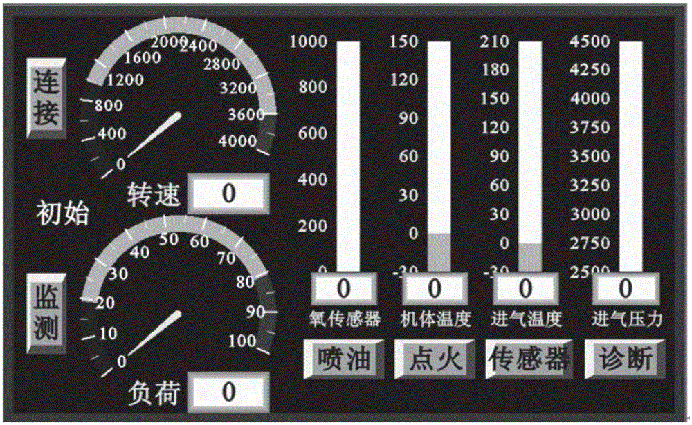 Small-sized electric control gasoline engine touching-type HMI calibration method based on CAN bus