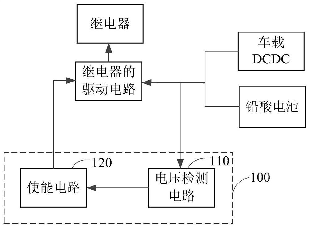 Relay protection circuit and method, battery management system and electric vehicle