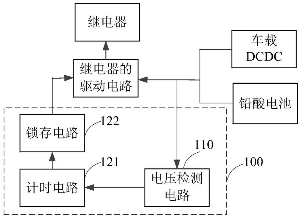 Relay protection circuit and method, battery management system and electric vehicle