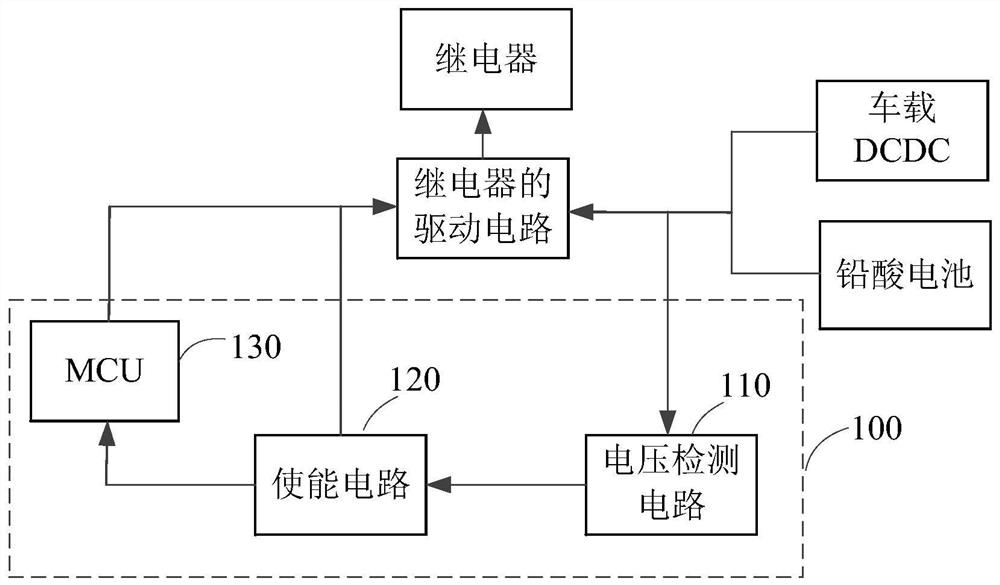 Relay protection circuit and method, battery management system and electric vehicle