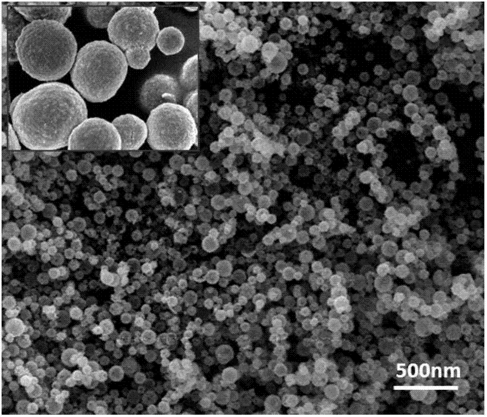 Preparation method of nano spherical cerium-group light rare earth oxide