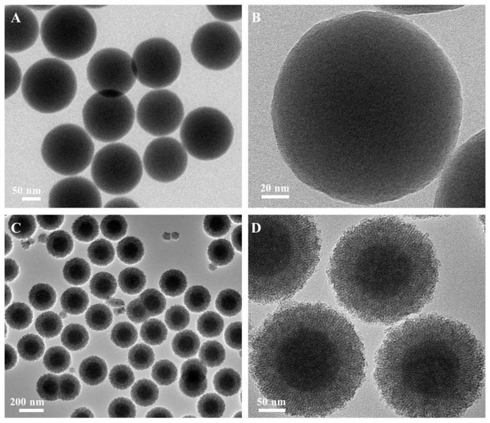 Ammonia borane/silicon sphere/mesoporous silica nano-composite particle, and preparation and application thereof