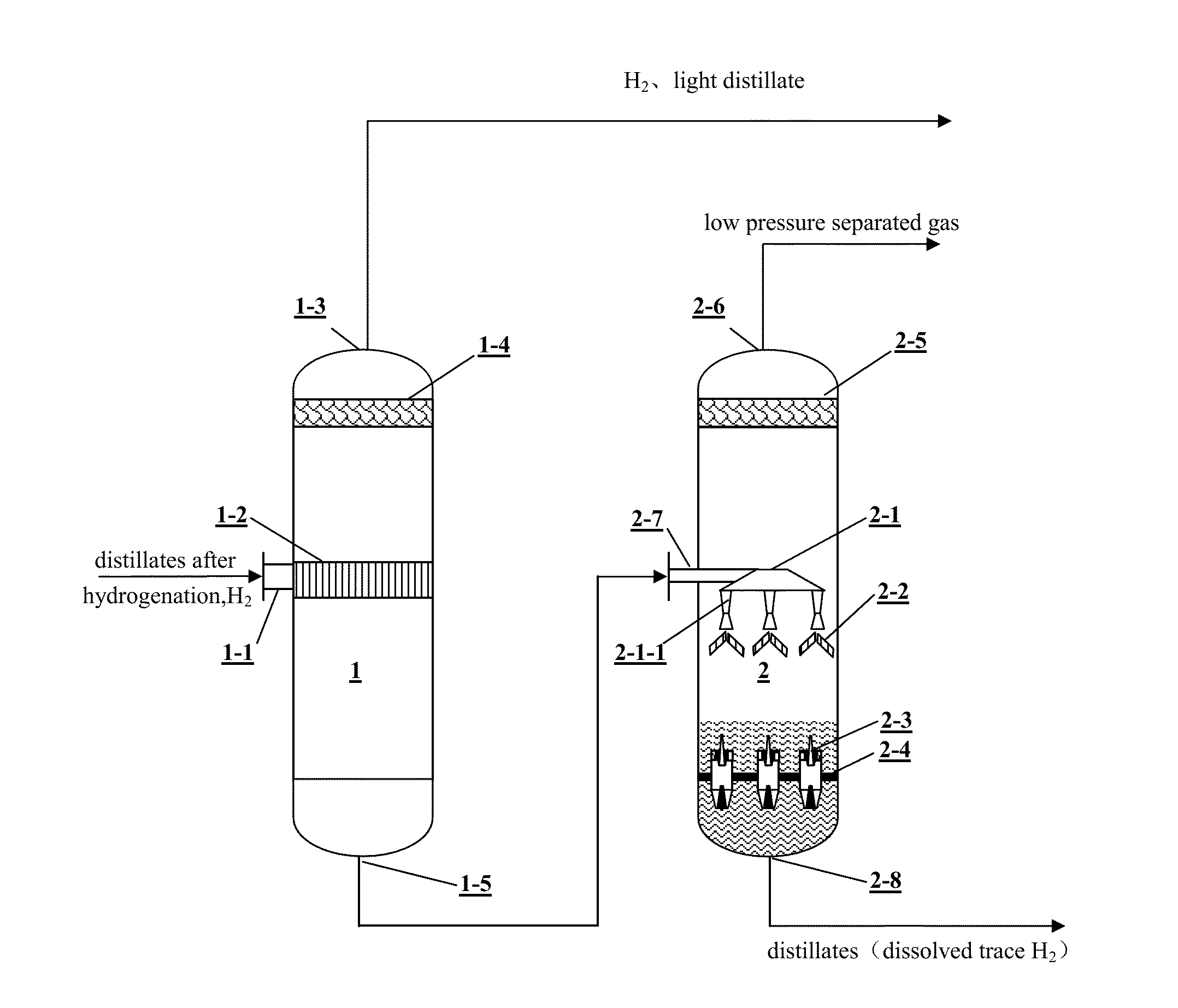 Method and apparatus for improving hydrogen utilization rate of hydrogenation apparatus