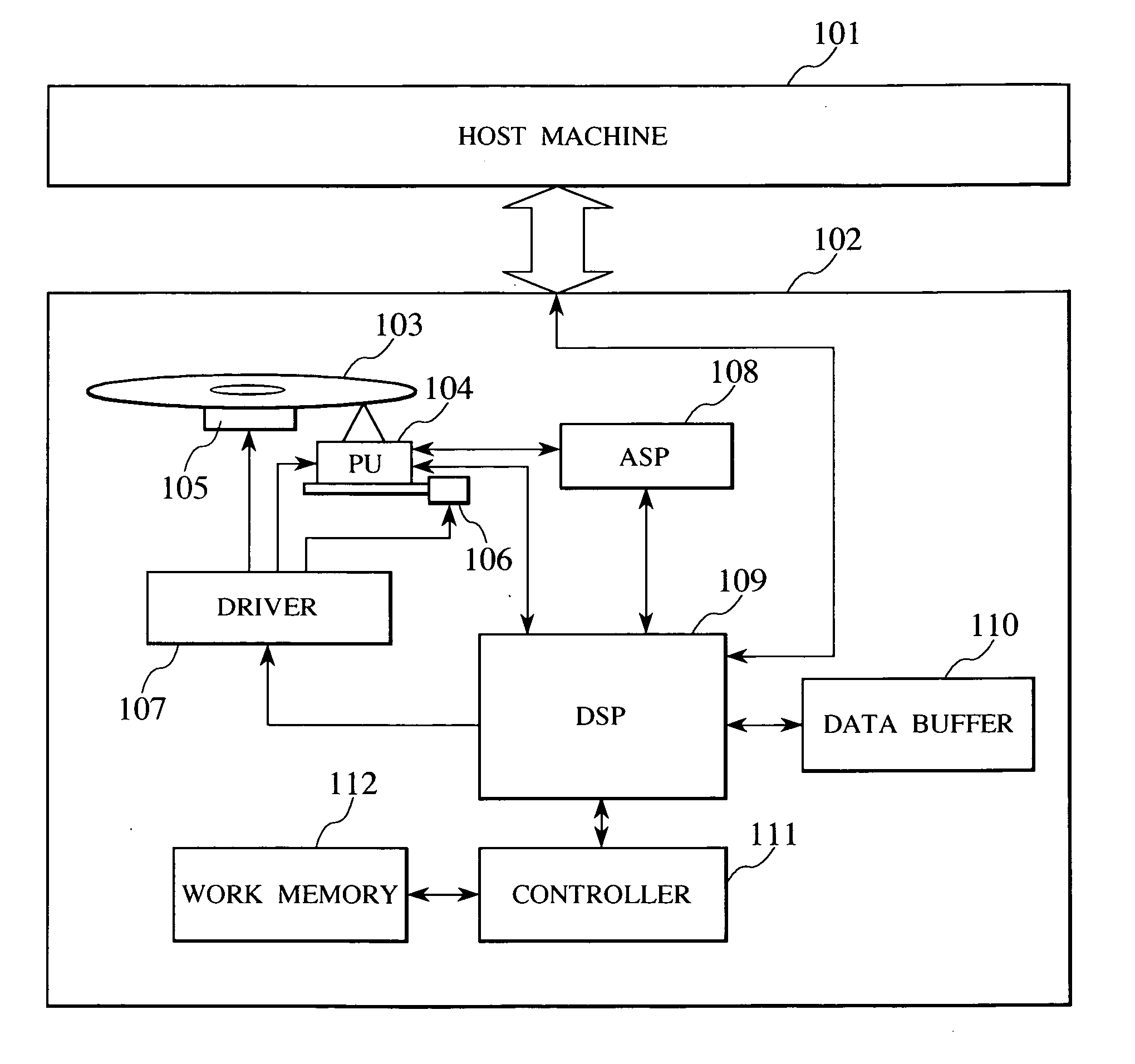 Optical disc apparatus