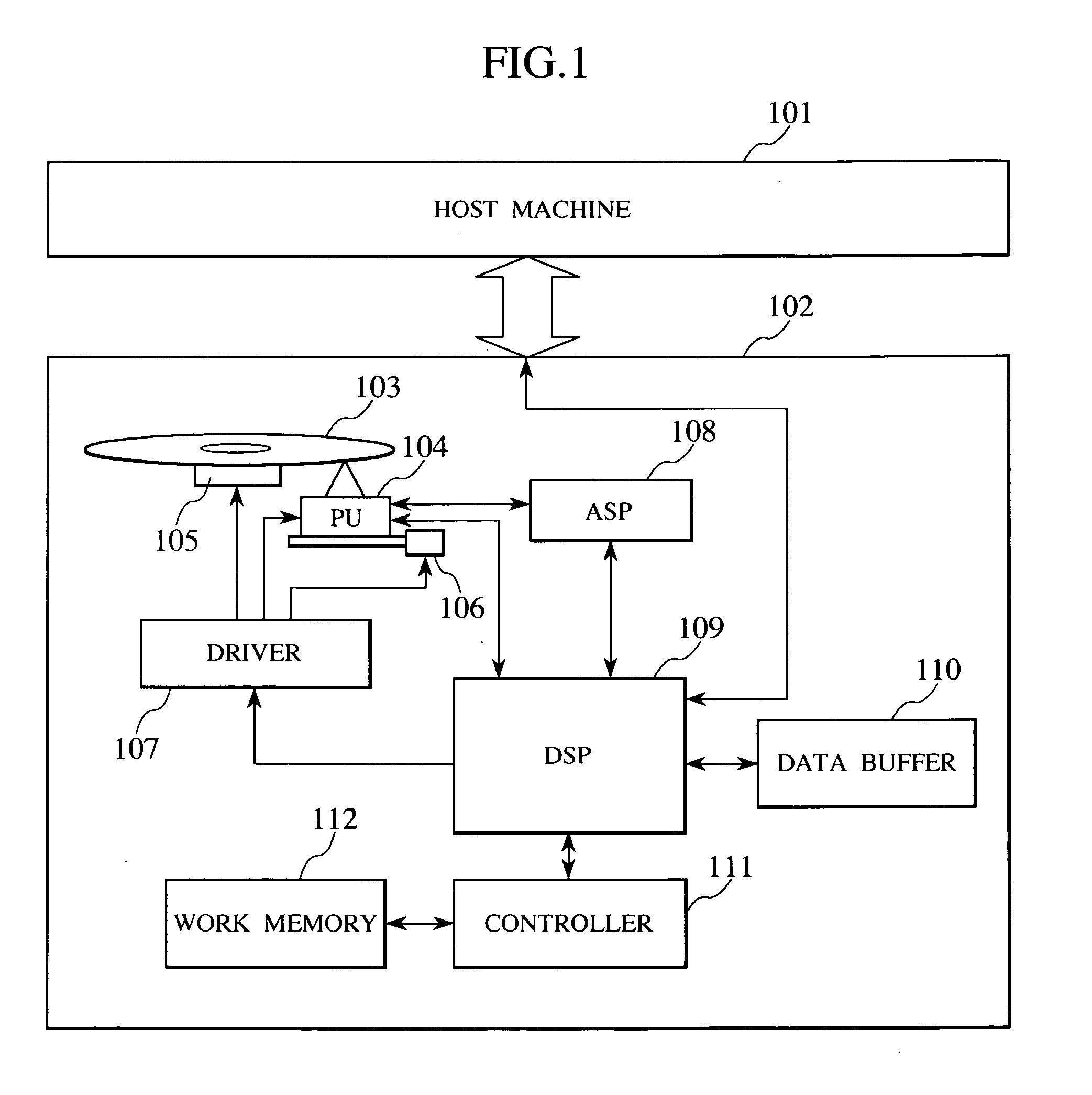 Optical disc apparatus