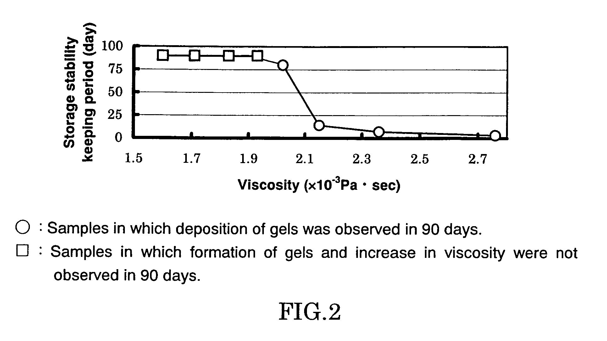 Polymethylaluminoxane preparation, method of producing the same, polymerization catalyst, and polymerization method of olefins