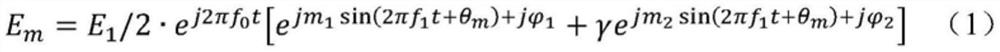 A Method for Testing Chirp Parameters of Electro-optic Intensity Modulator Based on Phase Comparison