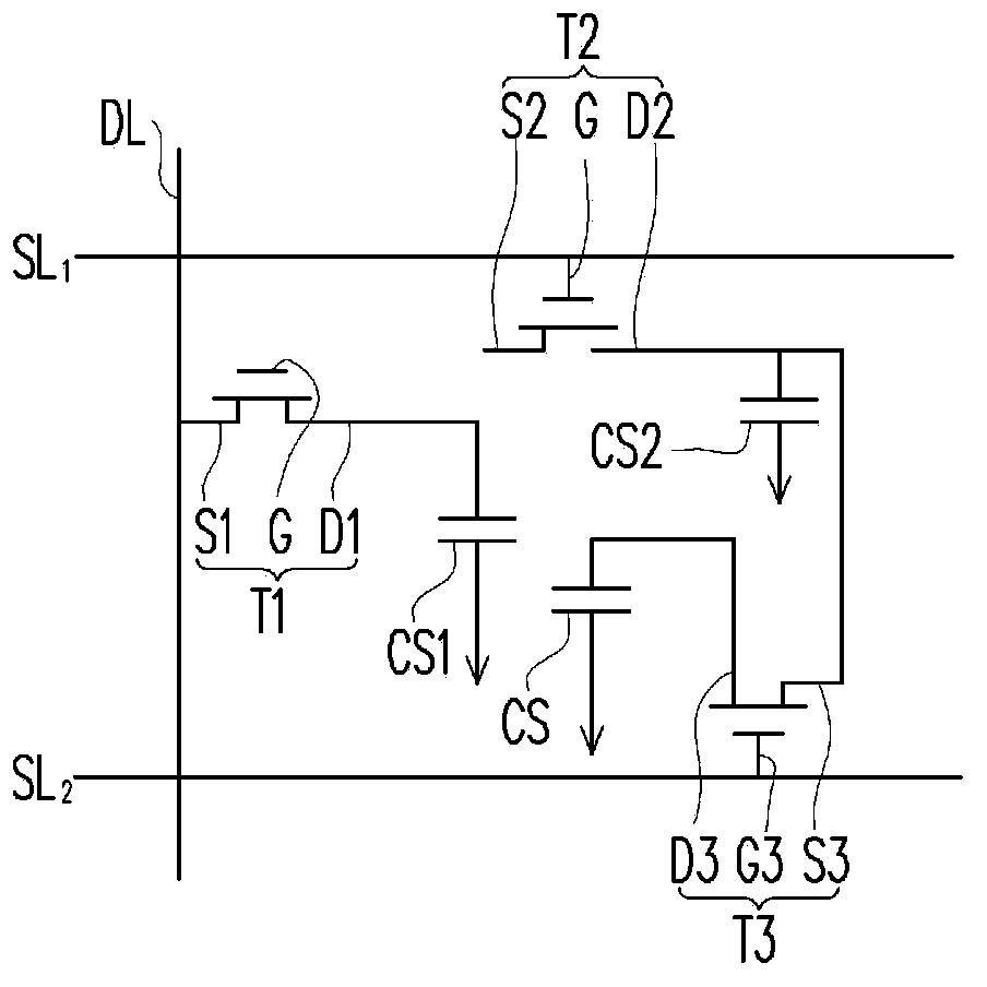 Pixel structure and driving method thereof