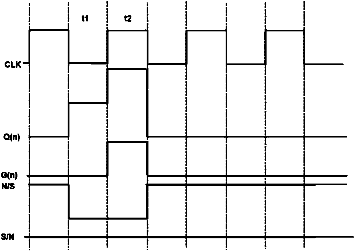 GOA circuit and liquid crystal display device