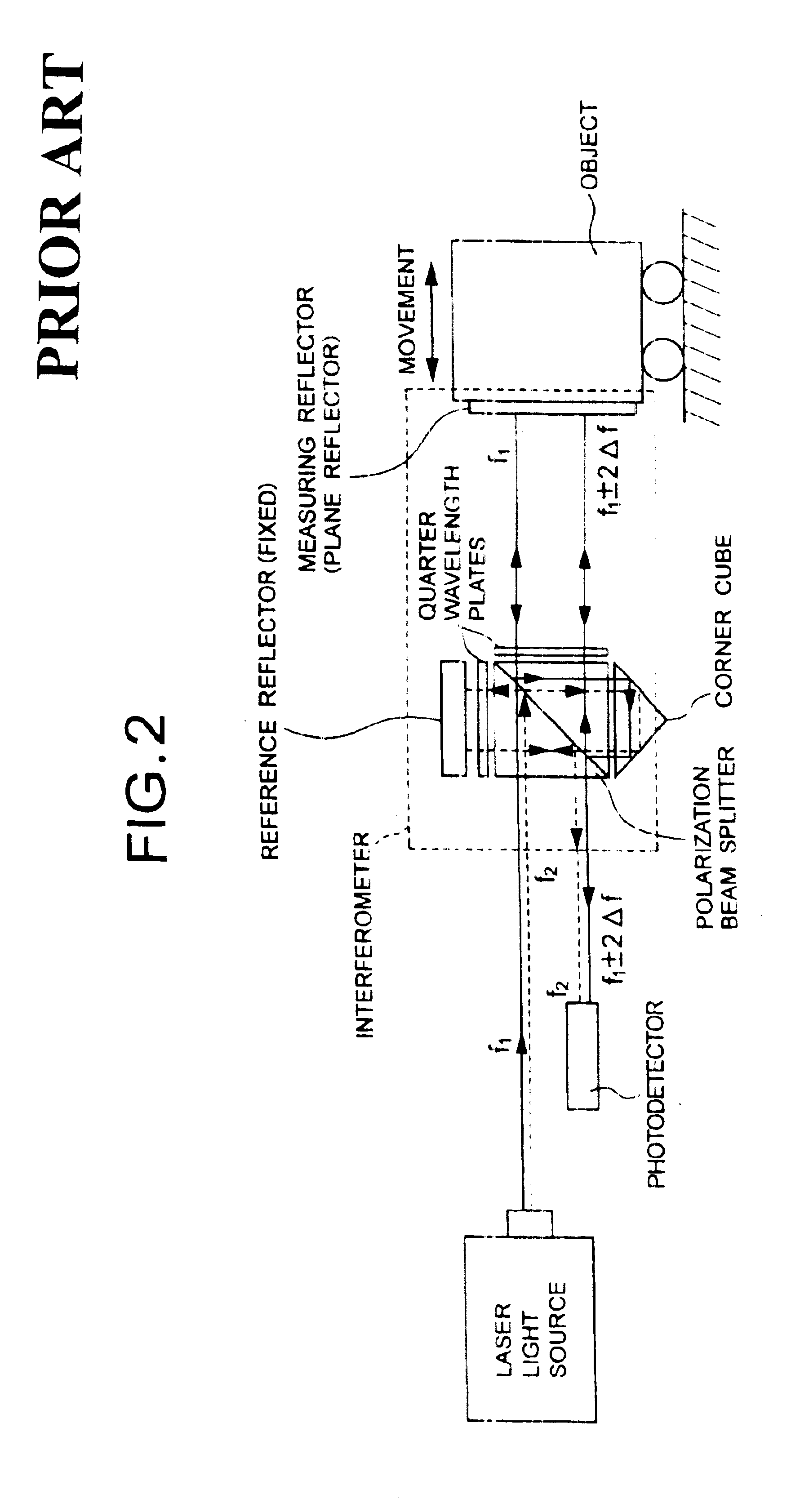 Laser-based measuring apparatus for measuring an axial run-out in a cylinder of rotation and method for measuring the same utilizing opposing incident measuring light beams