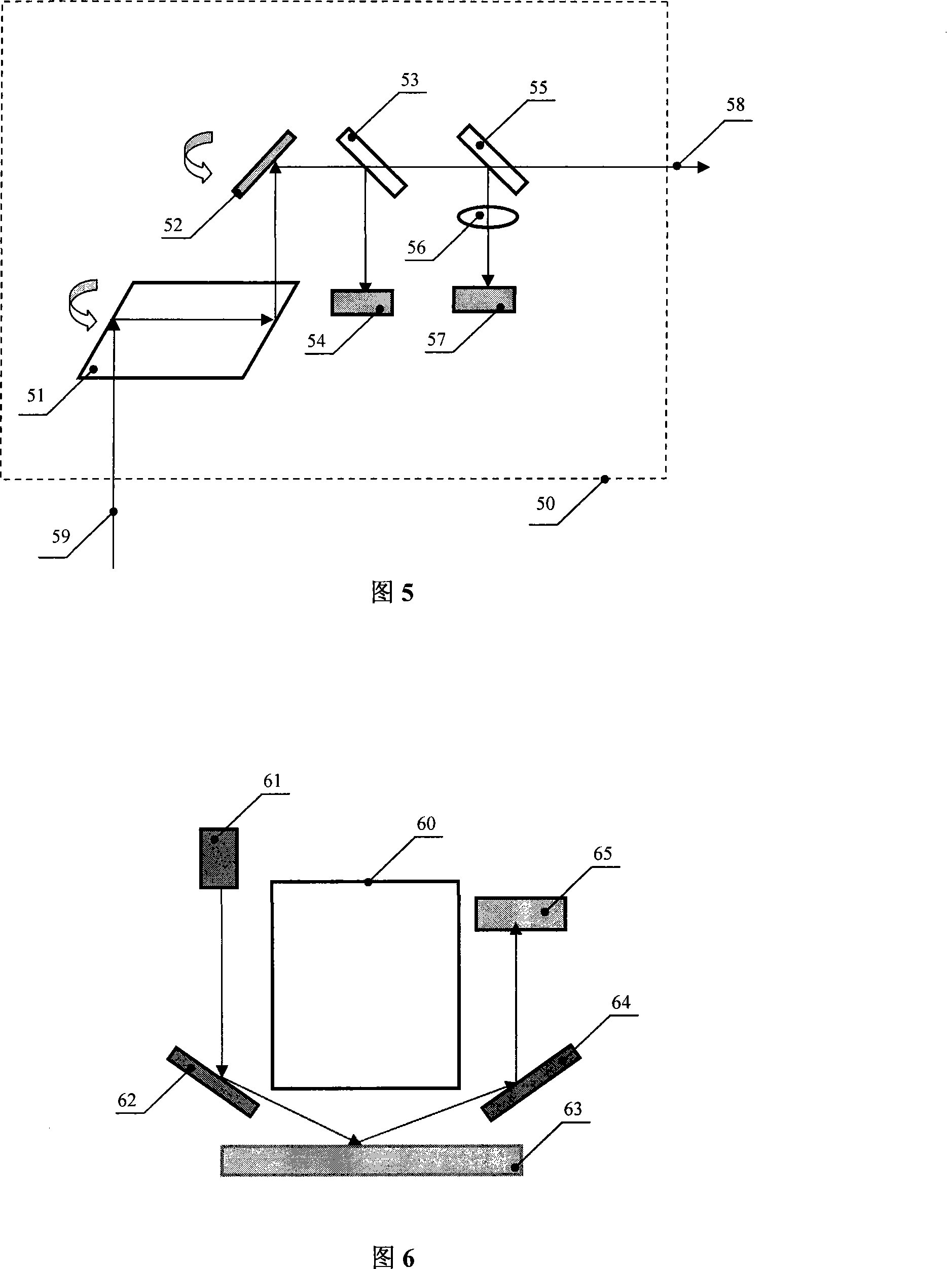 Focusing leveling measuring method and device