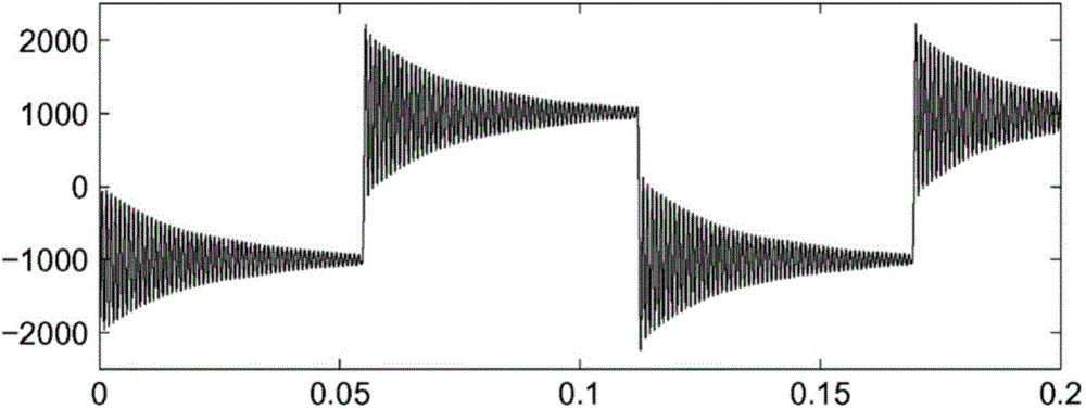 Probe self-damping method applied to fast scanning atomic force microscopy