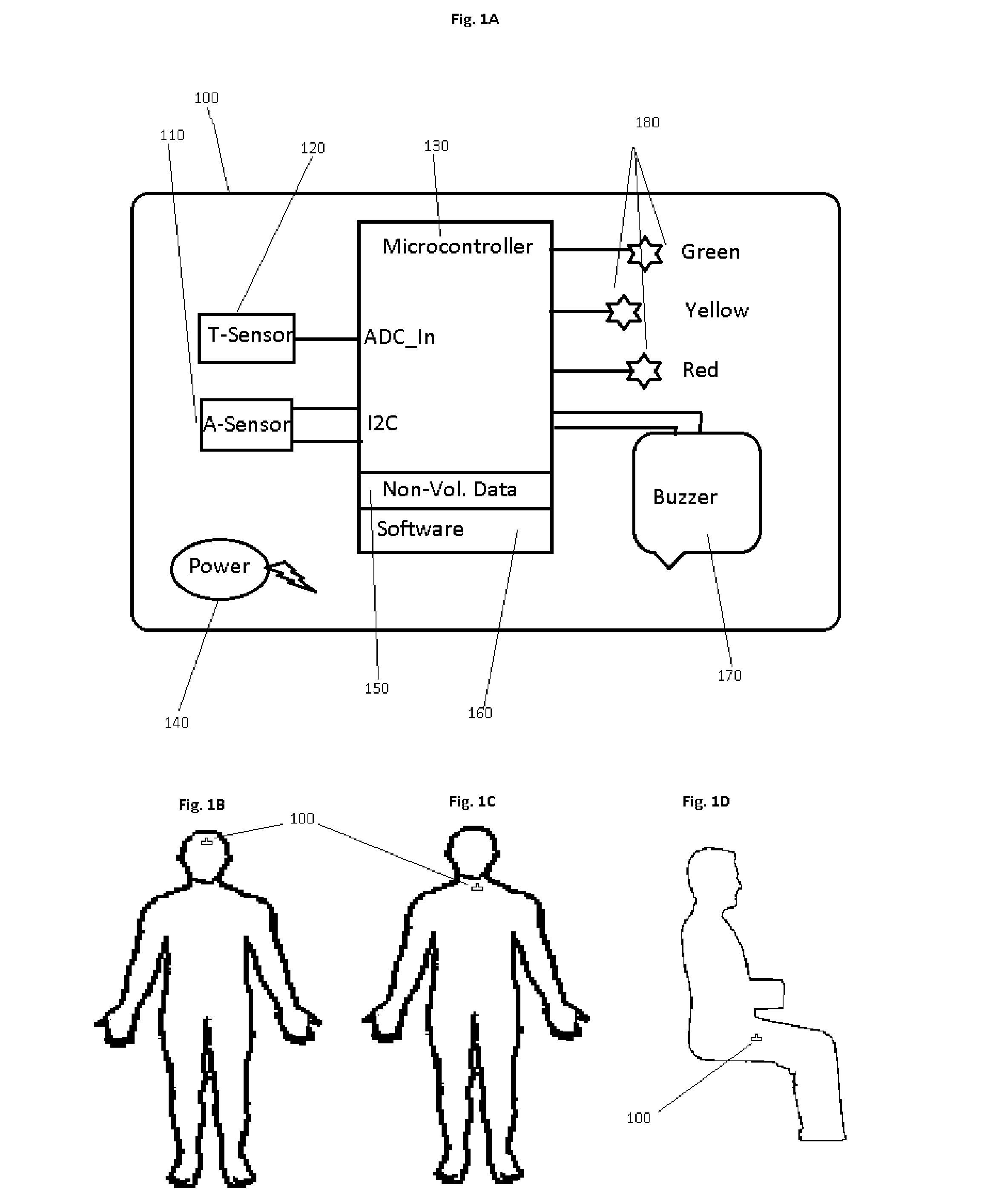 Method and apparatus for monitoring body temperature and activity