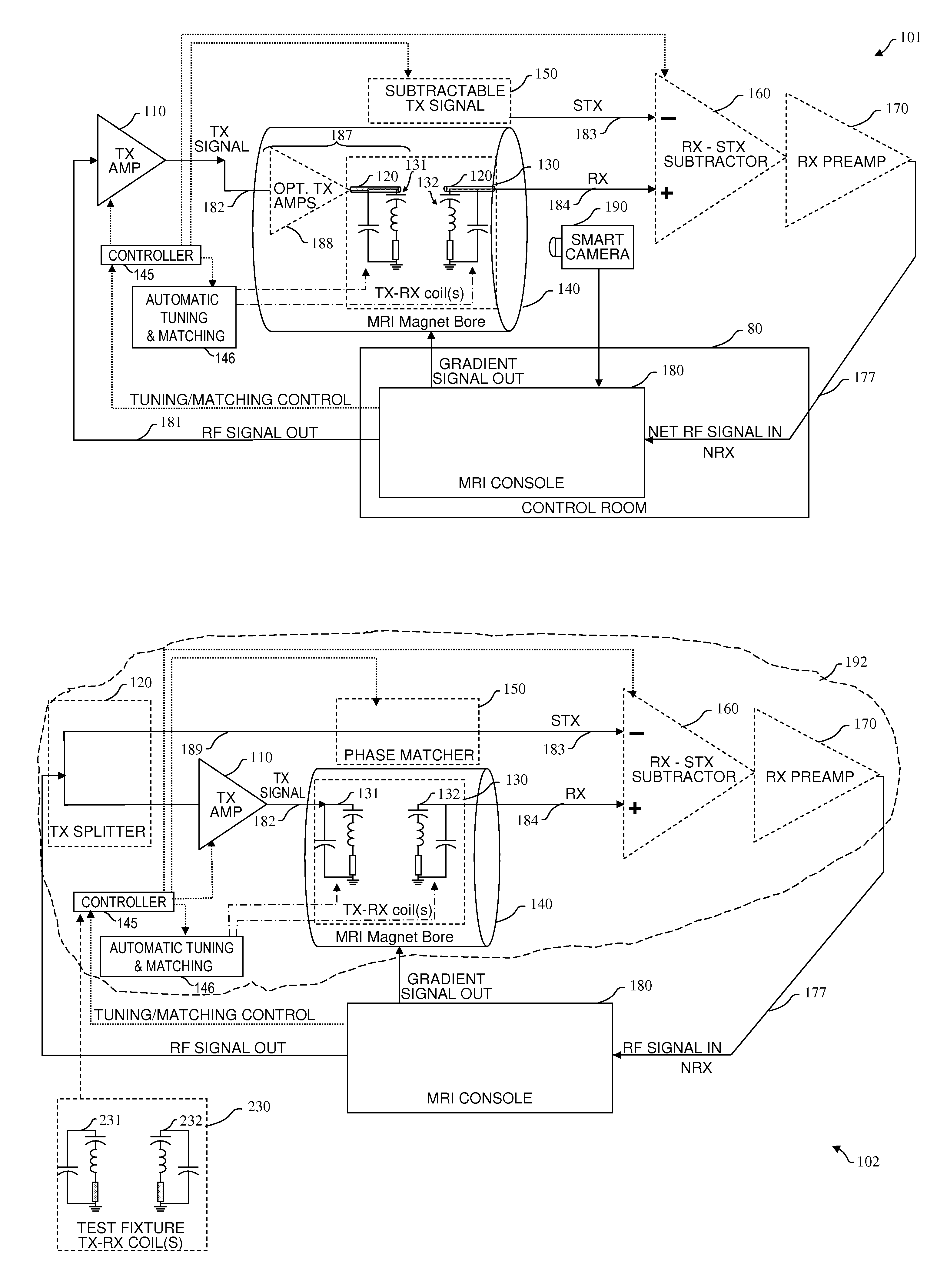 Simultaneous tx-rx for MRI systems and other antenna devices